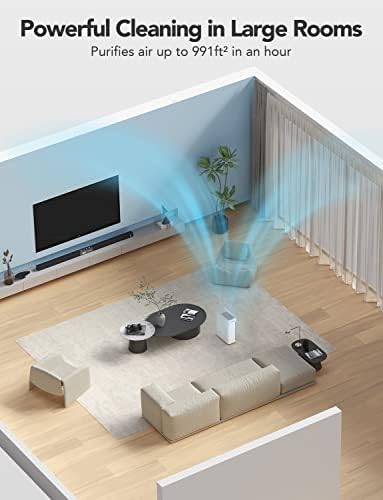 מטהרי אוויר חכמים של גובי לייף לחדר גדול ביתי, ח13 מטהרי אוויר אמיתיים לחיות מחמד עם חיישן 2.5, מדד איכות