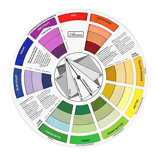 צבע גלגל צבע ערבוב למידה מדריך אמנות הוראה ברמה כלי צבע גלגלים קעקוע פיגמנט עבור איפור מיזוג לוח תרשים מניקור