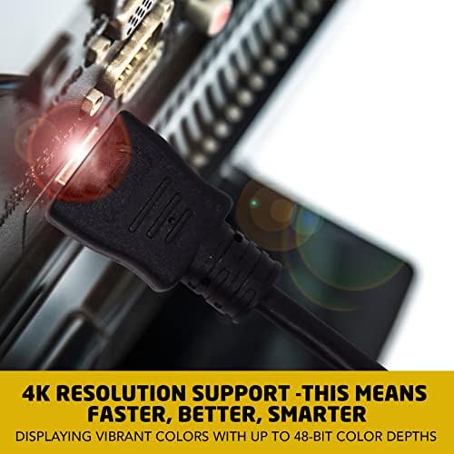 Brendaz תואם מיקרו HDMI לכבל HDMI מהירות גבוהה 4K עבור Canon EOS R6, M50 מצלמה ללא מראה, PowerShot