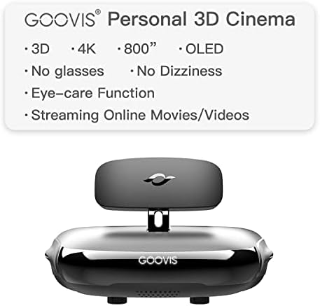 Goovis G2 עם Sony 1920X1080x2 HD מסך ענק, תלת מימד תיאטרון פרטיות משקפי משקפי צופה מטא -אוניברס ללא צג HMD,