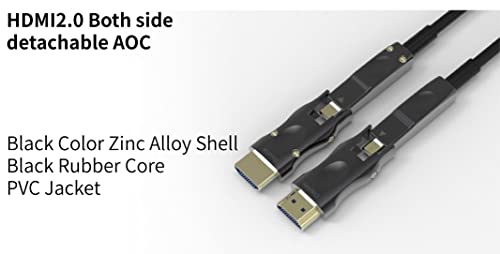 Pacroban Long8K סיבים אופטיים HDMI כבלים מחברים ניתנים לניתוק - 8K 60Hz, HDR, HDCP 2.2, מהירות גבוהה של 18 ג'יגה