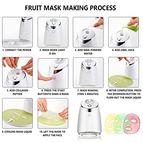 מכונת להכנת מסכות פנים פירות-עשה זאת בעצמך ערכת מכונת חבילת פנים ירקות עם כדורי קולגן קרם פנים אוטומטי