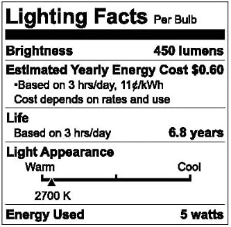 ג ' נרל אלקטריק בסיסי 4-מארז 60 וואט שווה ערך לבן חם גרם 25 גלוב הוביל גוף תאורה נורות