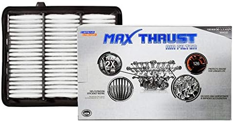 Headhhead Max דחף ביצועי מנוע מסנן אוויר לכל רכבי הקילומטראז ' - מגדיל את ההספק ומשפר את ההאצה