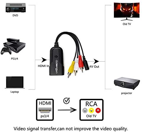 MINI HD 1080P תיבת ממיר RCA AV/CVSB תיבת ממיר וידאו 480p 720p 1080p HDMI2AV HDMI לתמיכה ב- AV לתמיכה
