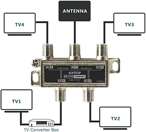 מפצל כבלים- Antop AT-707 טלוויזיה קואקסיאלית מפצל 4 דרך 2GHZ-5-2050MHz-מפצל RF לירידה נמוכה לטלוויזיה