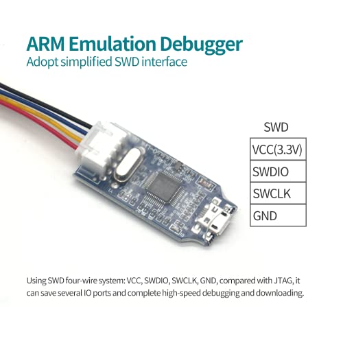 NESPI SINKR ARM מתכנת תואם OB החלף V8 SDW Emult