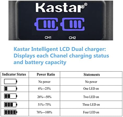 KASTAR 1-PACK NP-F570 סוללה ו- LED2 מטען USB תואם ל- CCD-TRV20 CCD-TRV25 CCD-TRV26 CCD-TRV27 CCD-TRV300
