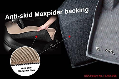 3D Maxpider בהתאמה אישית מחצלת רצפת קגו לשנים 2008-2014 מיני מועדון - שורה ראשונה שורה שנייה