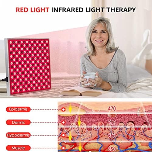 מכשיר פאנל לטיפול באור אדום של Aoife לפנים ולגוף, 45W LED עמוק 660 ננומטר וכמעט אינפרא אדום 850 ננומטר קליל אור