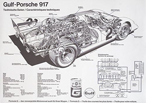 מפרץ-פורשה 917 1971 פוסטר A1 שוויצרי