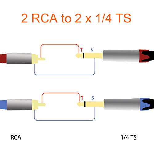 Tisino RCA עד 1/4 כבל, RCA כפול עד כפול כפול כפול כבלים של כבלים כבלים של כבלים כבלים - 6.6 רגל