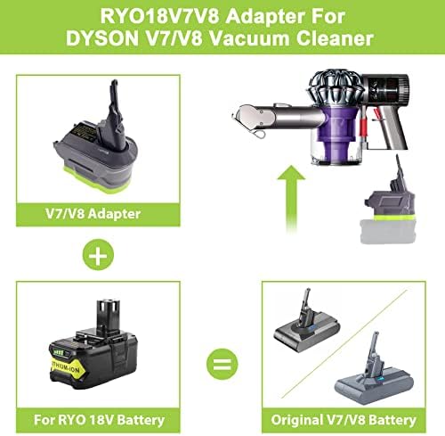 החלפת EID לסוללת דייסון V7 ו- V8, עבור סוללת ליתיום של Ryobi 18V המרה עבור Dyson V7 V8 שואבי ואקום חיה מוחלטת