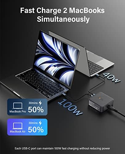 מטען USB C של 140W, FOULL 4 PORT GAN מטען סופר מהיר עם 3 USB-C מקסימום 100W