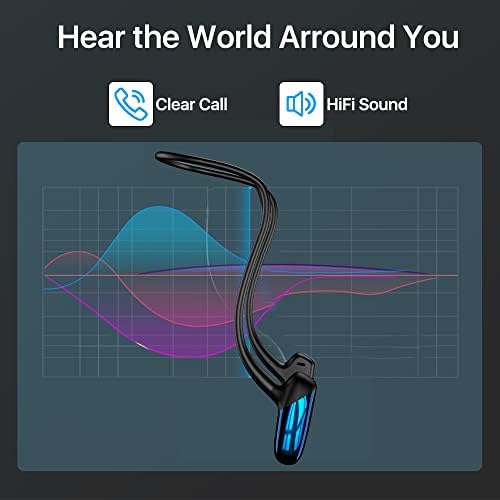 אוזניות הולכת עצם אוויר של ג'סקו, אוזניות אוזניות פתוחות של Bluetooth אוזניות אלחוטיות המוליכות אוזניות