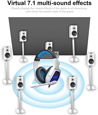 אוזניות משחקי USB של Emonoo עבור PC/Mac/PS4/PS5, 7.1 אוזניות חוטיות של צליל היקפי עם מיקרופון מבטל
