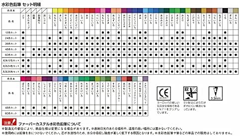 פבר קסטל TFC-WCP/36C עפרונות צבעי מים, פח שטוח, סט של 36 צבעים