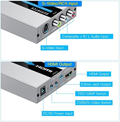 Sunnatch RCA SVIDEO לממיר HDMI, מתאם RCA S-Video HDMI, Composite AV CVB