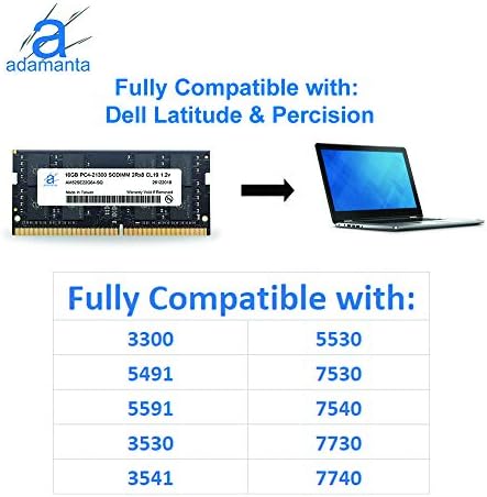 Adamanta 16GB תואם ל- Dell Alienware, Series, Inspiron, Latitude, Optiplex, Precision, Vostro & XP