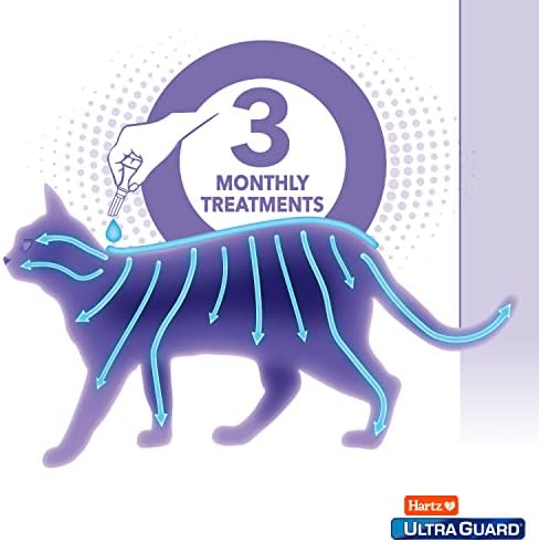 מניעת פרעושים וקרציות אקטואליות של הרץ אולטרה-גארד לחתולים וחתלתולים-3 טיפולים חודשיים