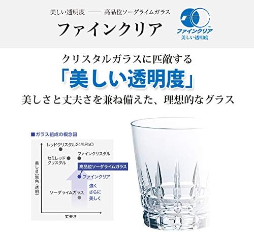 東洋 佐々 木 ガラス Toyo Sasaki Glass 09112-78 זכוכית סאקה קרה, כוס קיריקו, סוסוקי ומונקיריקו, מדיח כלים בטוח,
