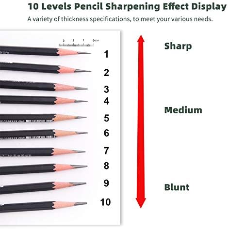 מחדד, טנווין ידני עיפרון מחדד יד כננת עיפרון מחדד חדות מתכוונן לעיפרון 6.5-8 ממ לתלמידים אמנים