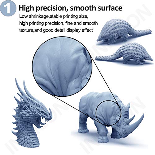 Innicon contruce שרף נוקשה למדפסת תלת מימד, שרף מהיר 405nm עבור LCD DLP 3D הדפסת שרף דיוק גבוה פוטופולימר UV-Curep