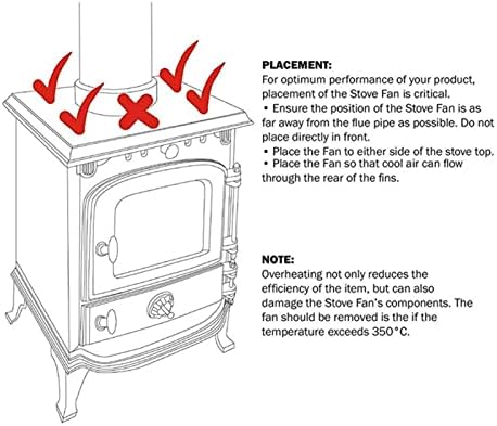 אח 5 חום מופעל תנור מאוורר יומן עץ צורב אקו ידידותי שקט מאוורר בית יעיל חום הפצה חום מאוורר