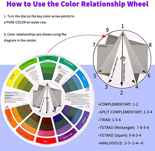 צבע גלגל צבע ערבוב מדריך פברואר יצירתי צבע גלגל צבע התאמת צבע ערבוב למידה מדריך לק איפור בית ספר משרד אמנות הוראה