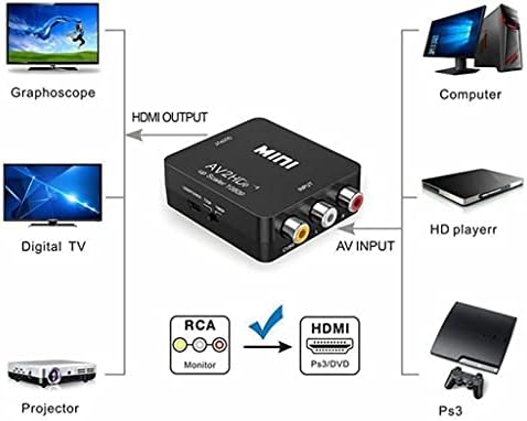 Pnnerr -תואם לממיר RCA AV/CVSB L/R תיבת וידאו 1080p HDMI2AV תומך ב- NTSC PAL פלט ל- AV