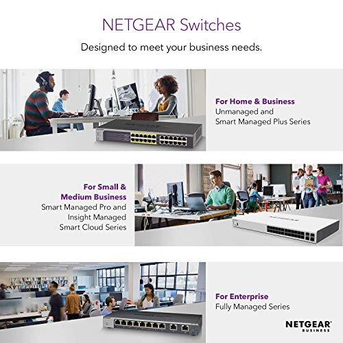 NetGear 8 -Port Gigabit Ethernet POE מתג, רכזת, מפצל אינטרנט - עם 4 X POE @ 55W, שולחן עבודה, דיור חסר