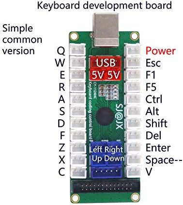 SJ@JX פיתוח מקלדת מקודד לוח משחק בקרת משחק DIY LED פיתוח מקלדת פיתוח לוח מדיה מוסיקה מוסיקה USB מקודד