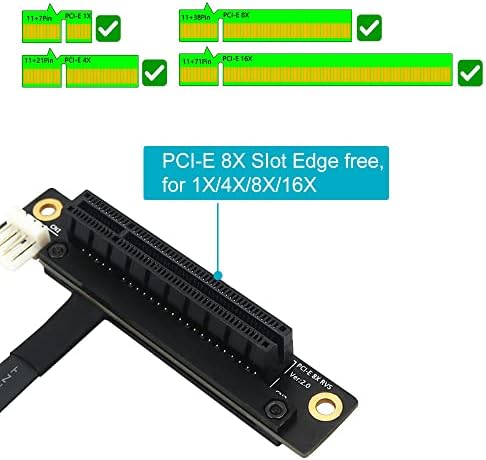 MINI PCIE ל- PCI-E 8X כבל מתאם 270 מעלות