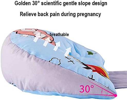 כריות הריון לשינה, כרית לידה לנשים בהריון, תמיכה בכריות גוף הריון בגב, ברגליים, בבטן ובירכיים של נשים בהריון,
