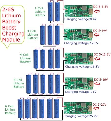 eletechsup 6s type-c Multi-CELL 25.2V מדרגה מודול Boost Boost עבור חבילת סוללות 22.2V, 1)