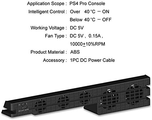 מאווררי USB של Chunshenn Pro Cooling Cooler Control Turbo Control Turbo Temorm