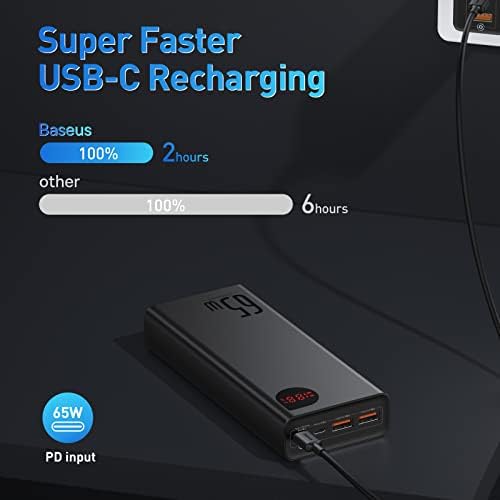 Baseus 65W 20000mah נייד מטען נייד & pd 100w USB C ל- USB C כבל