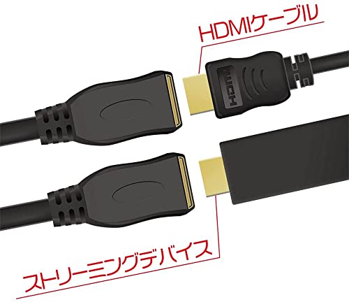 Miyoshi Zhet-15/Bk HDMI כבל הרחבה, 4K 30Hz, 3D, CEC, ARC תואם, ממסר, מחבר התקני סטרימינג, שחור