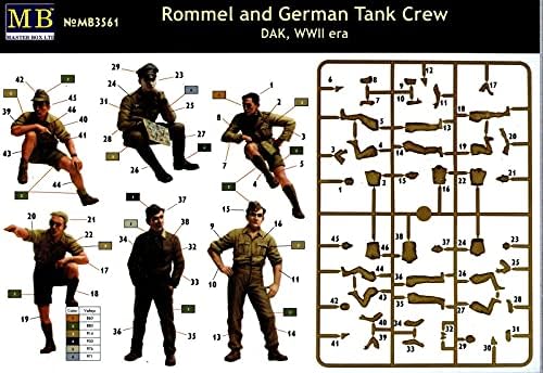 רומל וגרמנית טנק צוות מלחמת העולם השני 1/35 בקנה מידה פלסטיק דגם ערכת מאסטר תיבת 3561