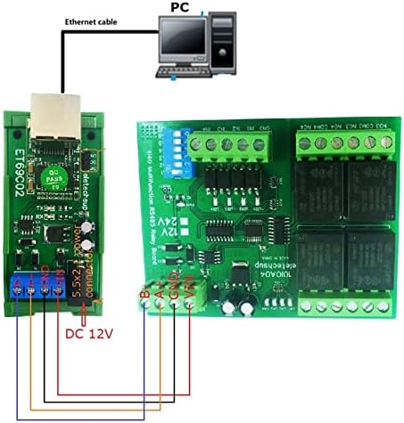 RS485 Modbus RTU TCP לרשת Ethernet UDP UDP TCP שרת לקוח MQTT Converter Serial Port Server עבור PLC PTZ