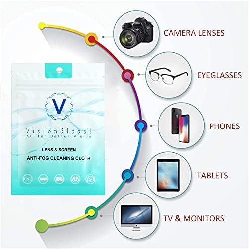 בד אנטי ערפל של VisionGlobal, מסכי מסך נקי ועדשות מצלמה