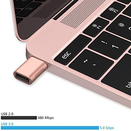 מתאם Nonda USB-C ל- USB 3.0, Type-C ל- USB, Thunderbolt 3 ל- USB מתאם נשי OTG עבור MacBook Pro 2019,