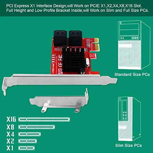 Lteriver PCIE 3.0 x1 עד 4-יציאות סדרתיות ATA/SATA 3.0 בקר מארח, תקע ומשחק ב- Windows OS, Mac OS ו- Linux