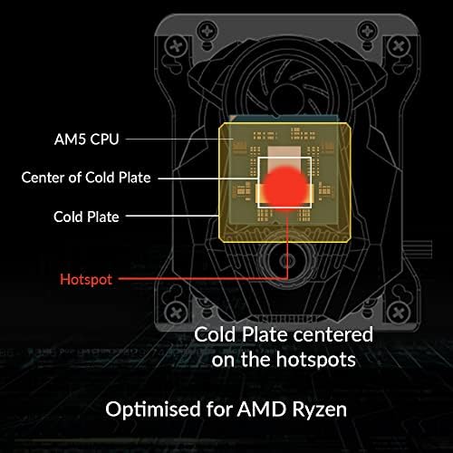מקפיא נוזלי ארקטי II 280 RGB-CPU ALL-in-on-one CPU CPU קירור מים עם RGB, משאבה יעילה בשליטת PWM, מהירות מאוורר: