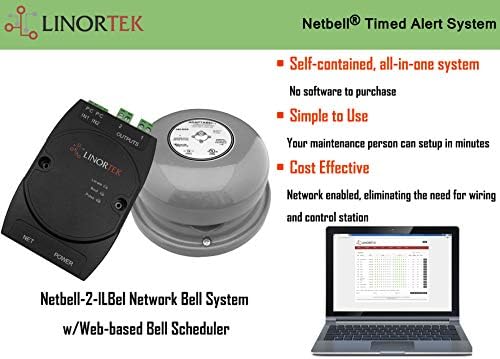 מחסן מפעל בית ספר אוטומטי של Netbell-2-1LBEL IP מערכת פעמון של הפסקת שבירה במיוחד עם תוכנה מבוססת דפדפן