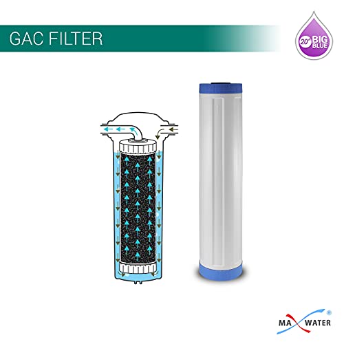 מים מקסימליים 3 שלב 20 אינץ 'מערכת סינון מים לבית שלם - משקעים + משקעים קפלים + GAC - 1 כניסה/שקע