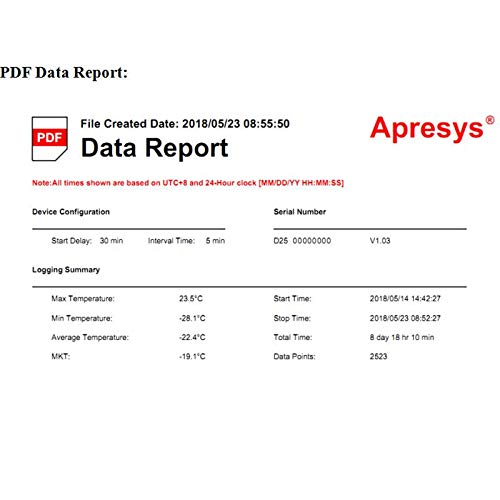 INSTRUKART APRESYS D 25 USB טמפרטורה חד פעמית עבור לוגר נתוני פארמה