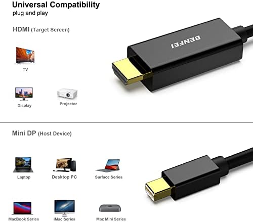 Mini DisplayPort לכבל HDMI, 2 חבילה, Benfei Mini DP ל- HDMI כבל 6 רגליים עם MacBook Air/Pro, Surface