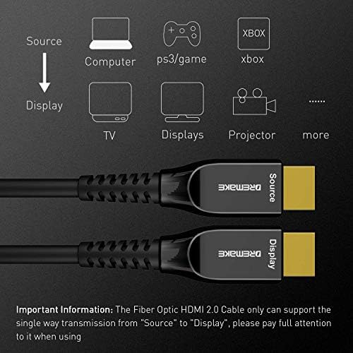 דרום 100 מ 'סיבים אופטיים HDMI 2.0 כבל 4K@60Hz 18 ג'יגה -ביט לשנייה UHD ARC HDCP2.2 כיוון אחד HDMI 2.0 כבל עבור