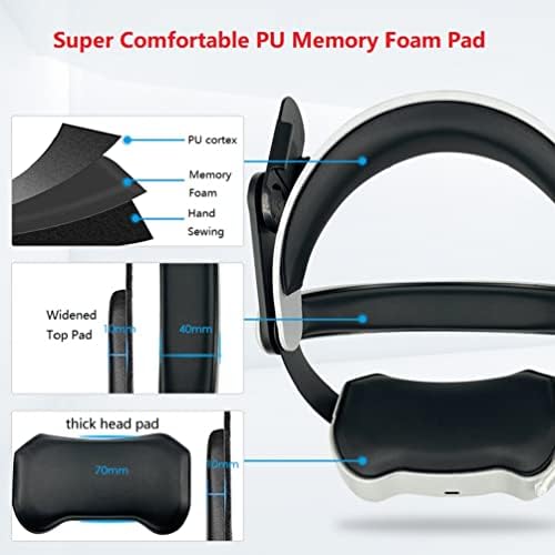 רצועת ראש Saufly עבור Oculus Quest 2 עם חבילת סוללות בנק חשמל 5200, רצועת ראש מתכווננת לטעינה מהירה עבור אביזרי